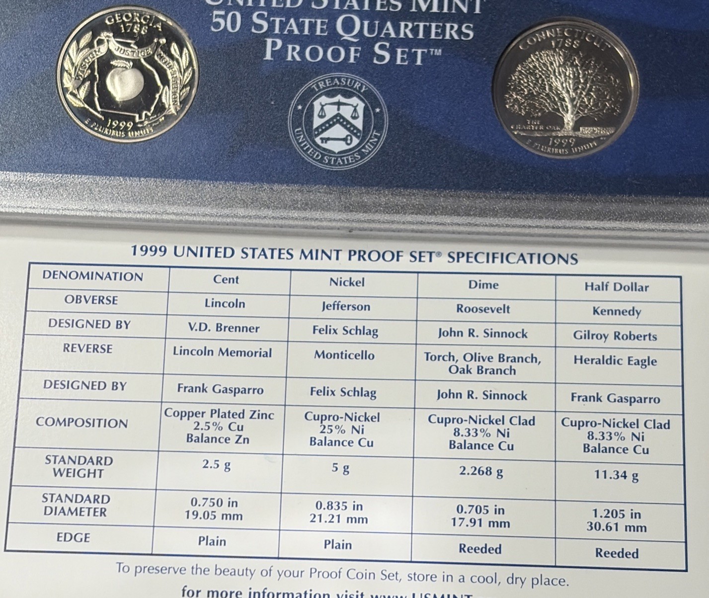 1999 US Proof Set - 9 Coin Set