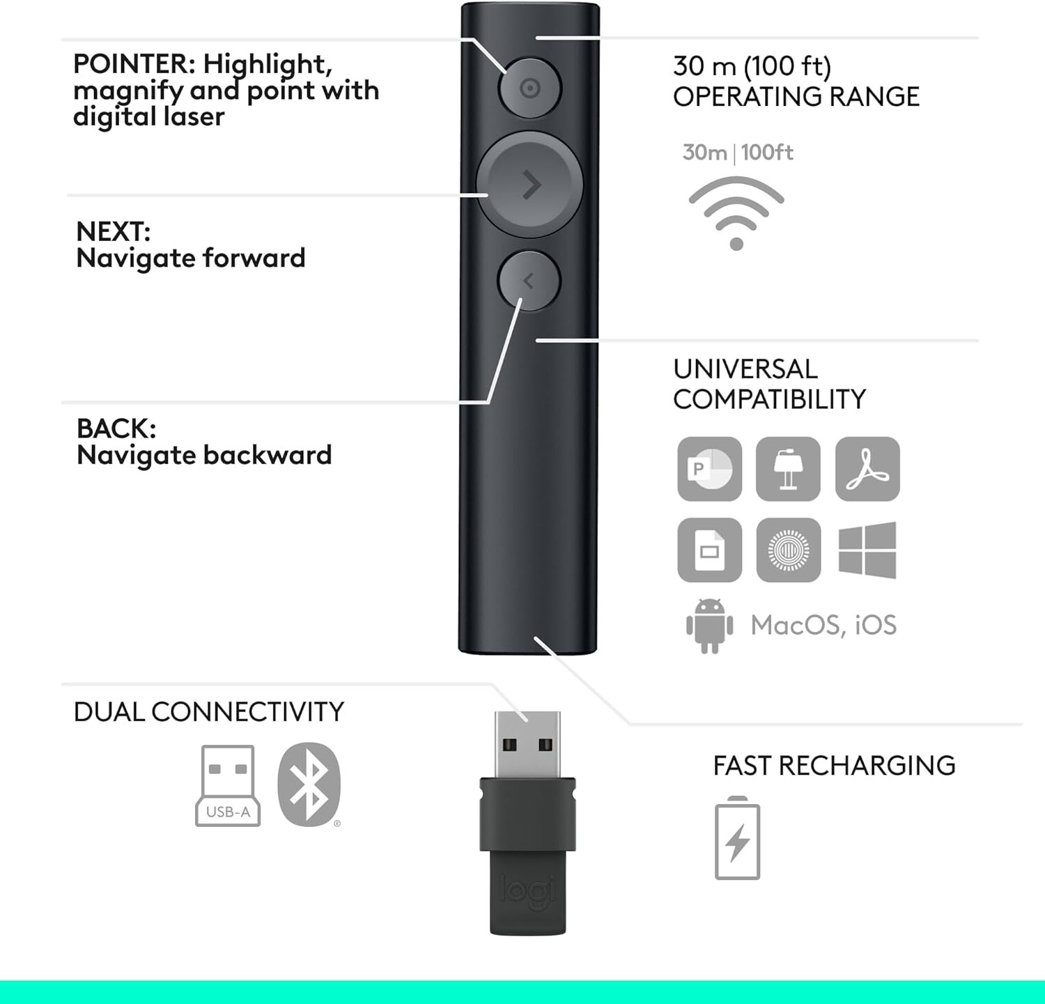 Spotlight Presentation Remote - Advanced Digital Highlighting with Bluetooth,...