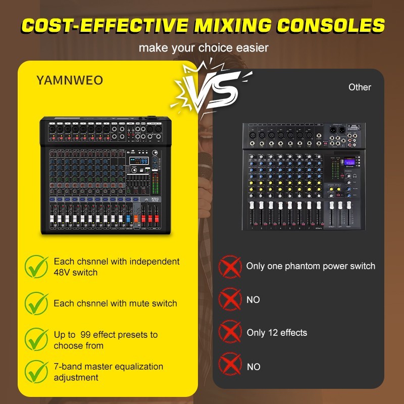 12-channel professional mixer with 99 DSP effects and Bluetooth/USB connectivity
