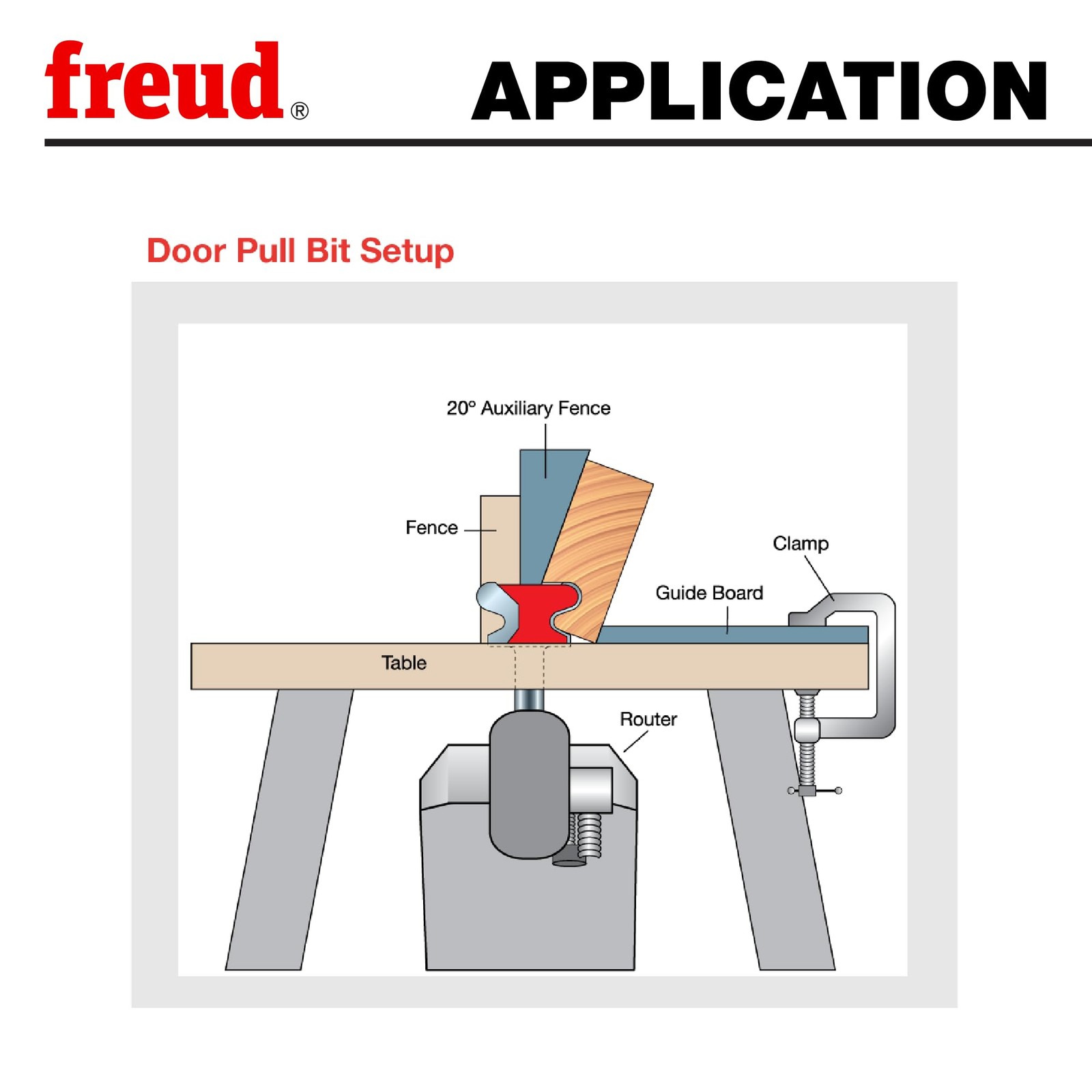 Freud 99-007 1-27/32" Door Pull Bit 1/2" Shank