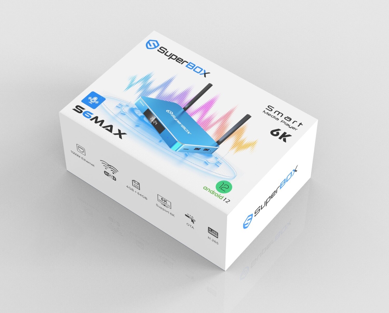 2024 SuperBox S6 Max Streaming MediaPlayer