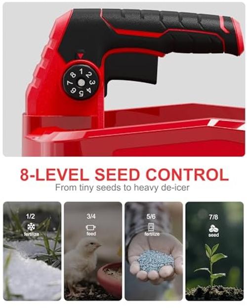 Cordless Handheld Seed Spreader Compatible with Milwaukee 18V Battery Red