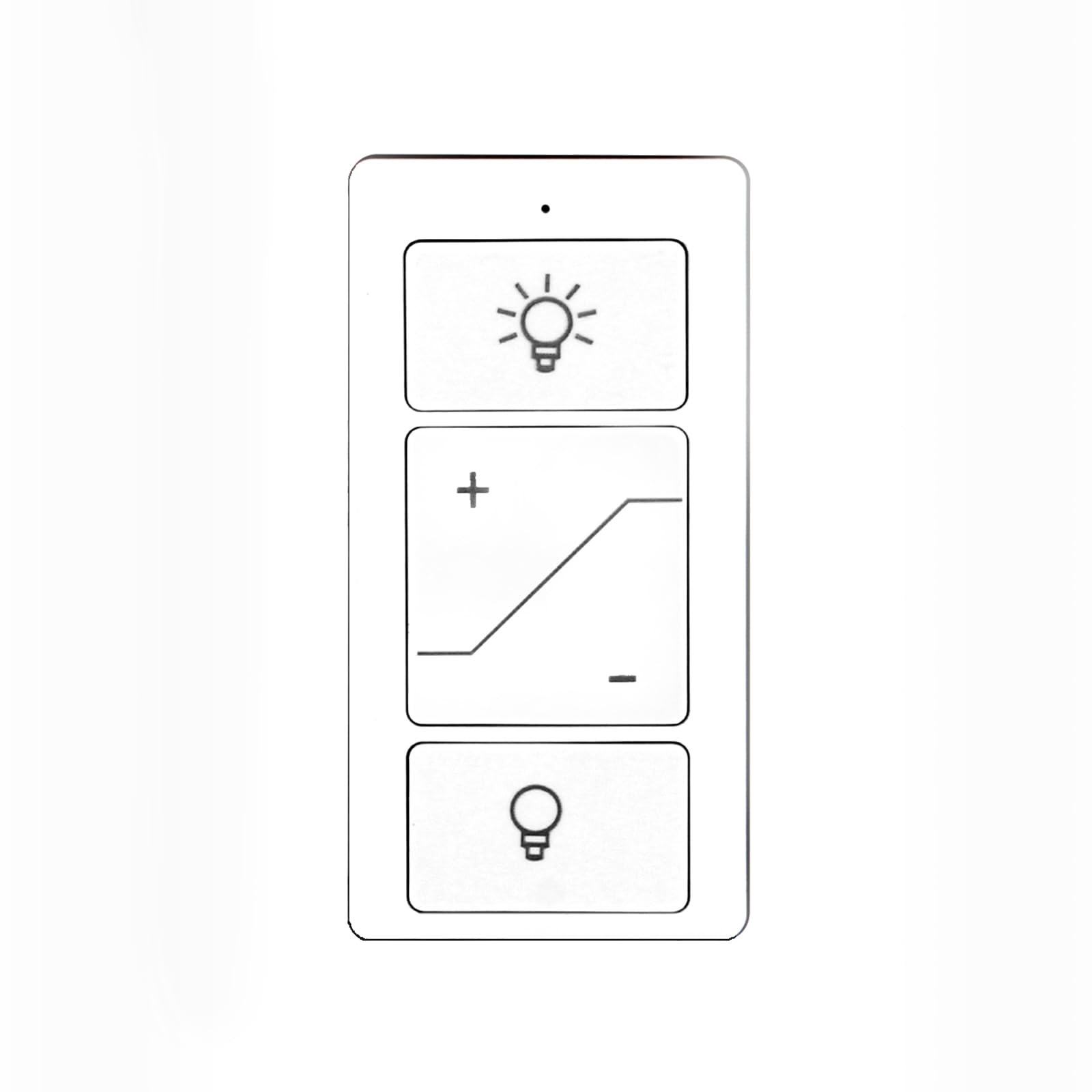 Humpptom Remote, Wireless Remote Control for Dimmer Switch, Wireless 3-Way by...