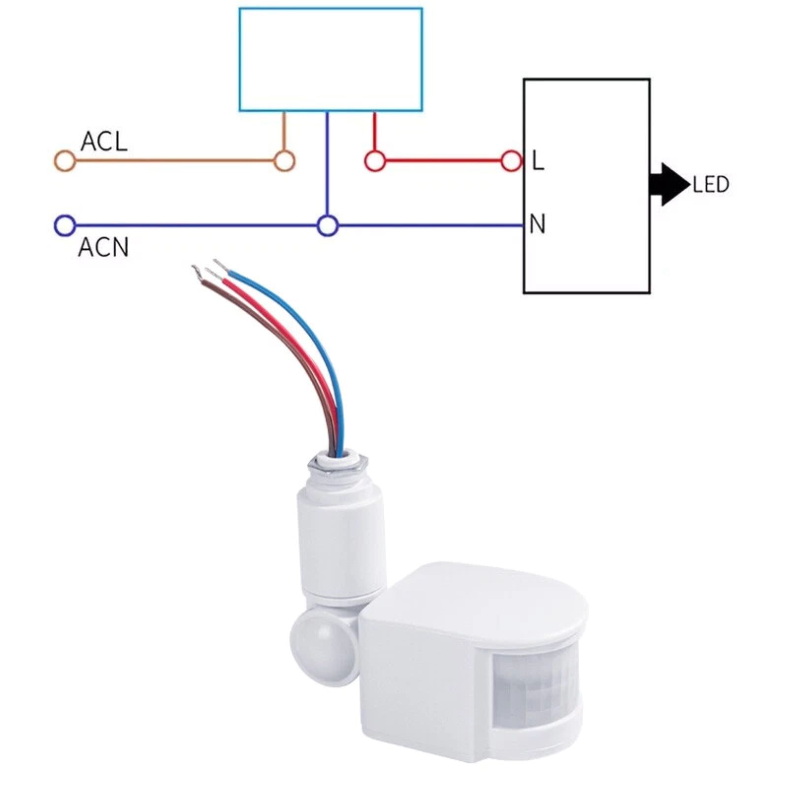 2pcs PIR Motion Sensor Switch Wall Light Switch For 180°Detection Angle
