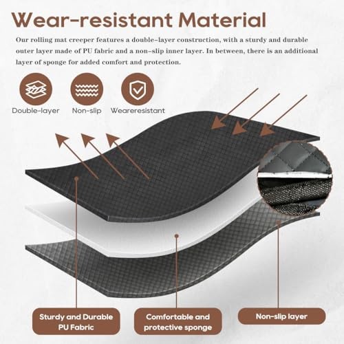 60''x28'' Portable Rolling Creeper Mat, All Terrain Zero Ground Clearance 1