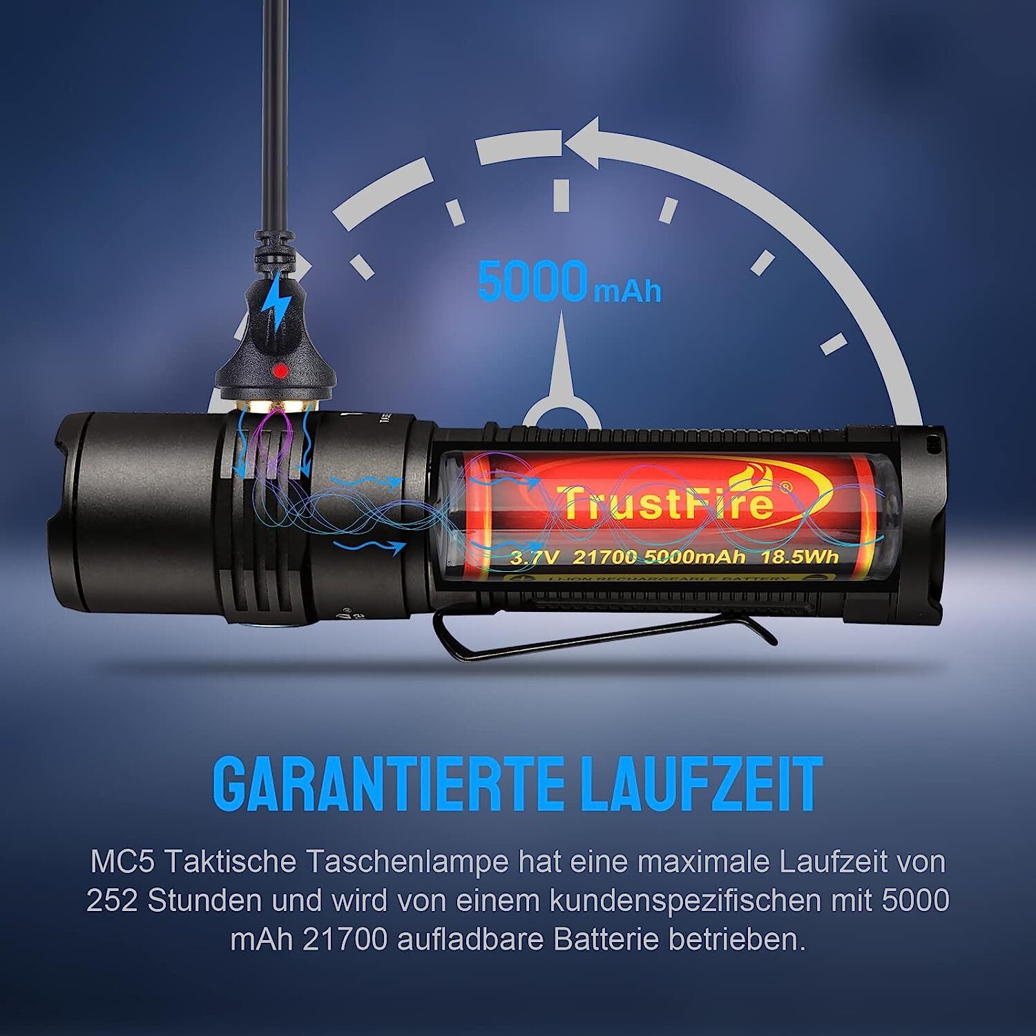 TrustFire 3300Lumen Rechargeable EDC Flashlight 5Mode Magnet Torch Waterproof X