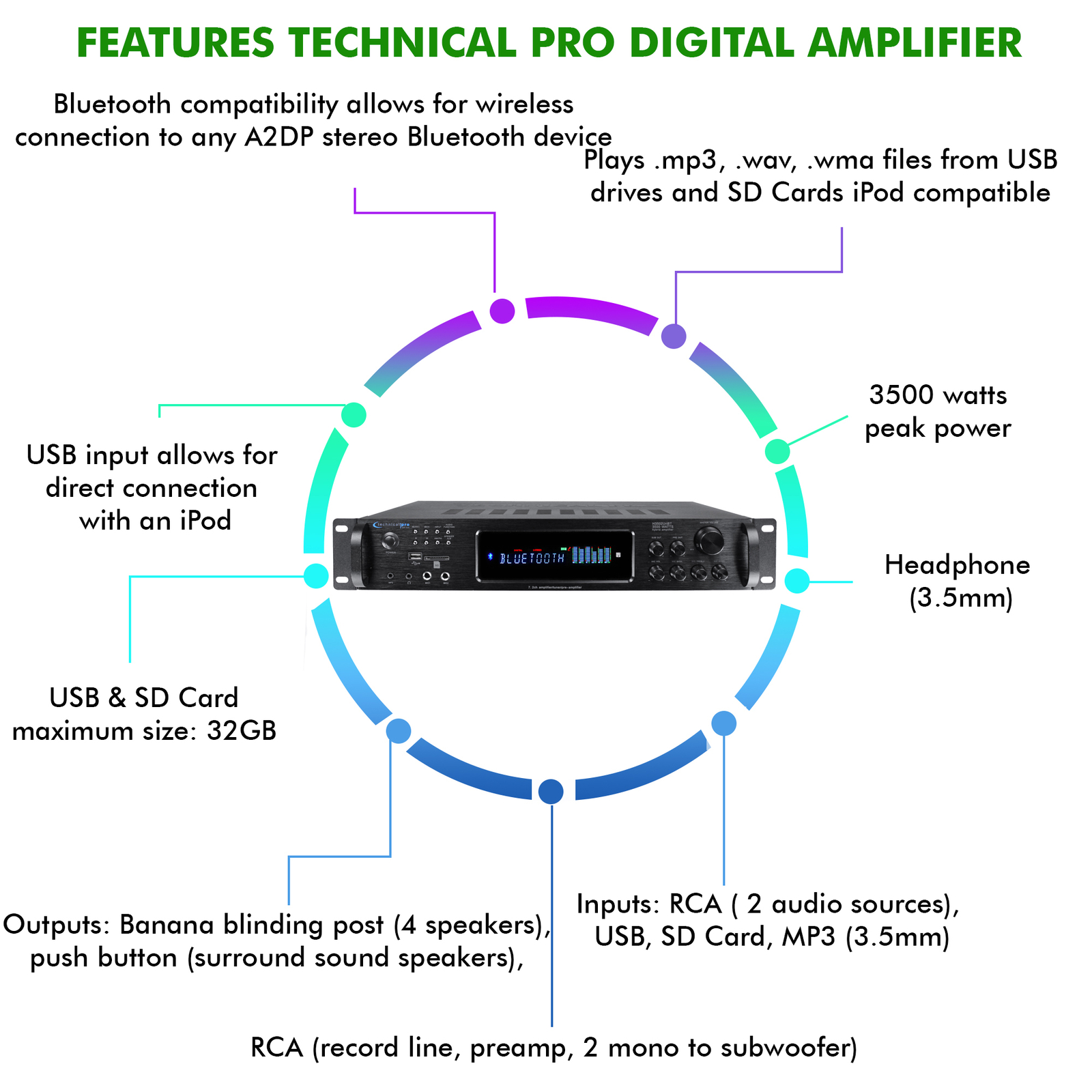 3500 Watts Digital Hybrid Amplifier, Preamp, Tuner with USB SD Card Inputs