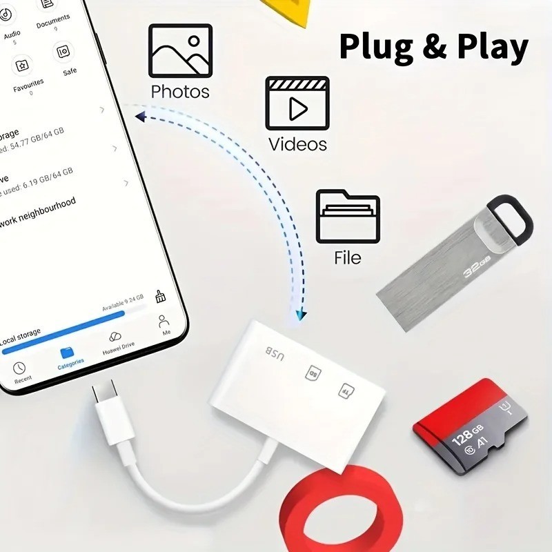 3 In 1 Adapter Type-C, Tf, Cf, Sd, Memory Card Reader, Recorder, Compact Flash U