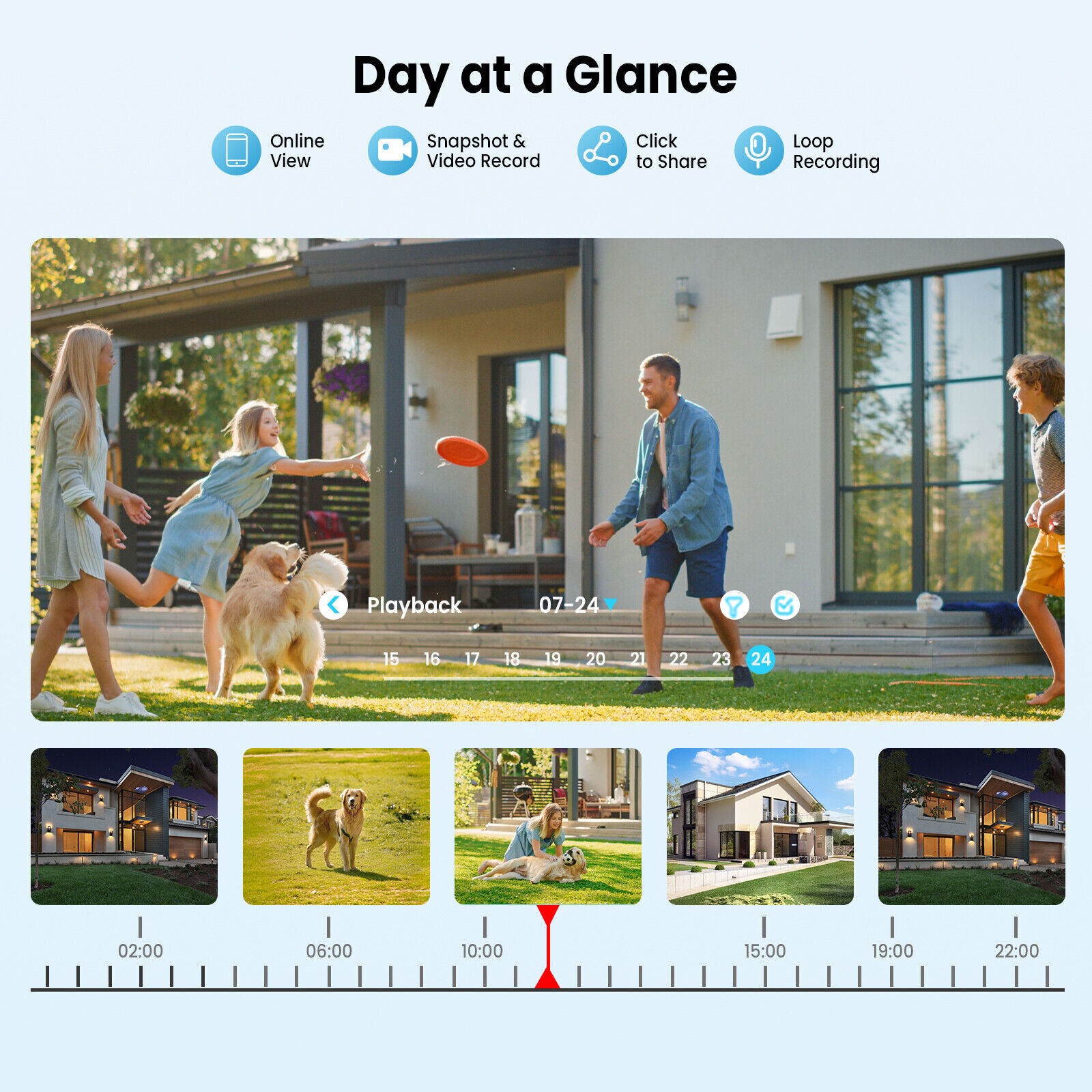 ARCCTV Wireless Security Camera System Outdoor Home Solar Battery Powered Audio