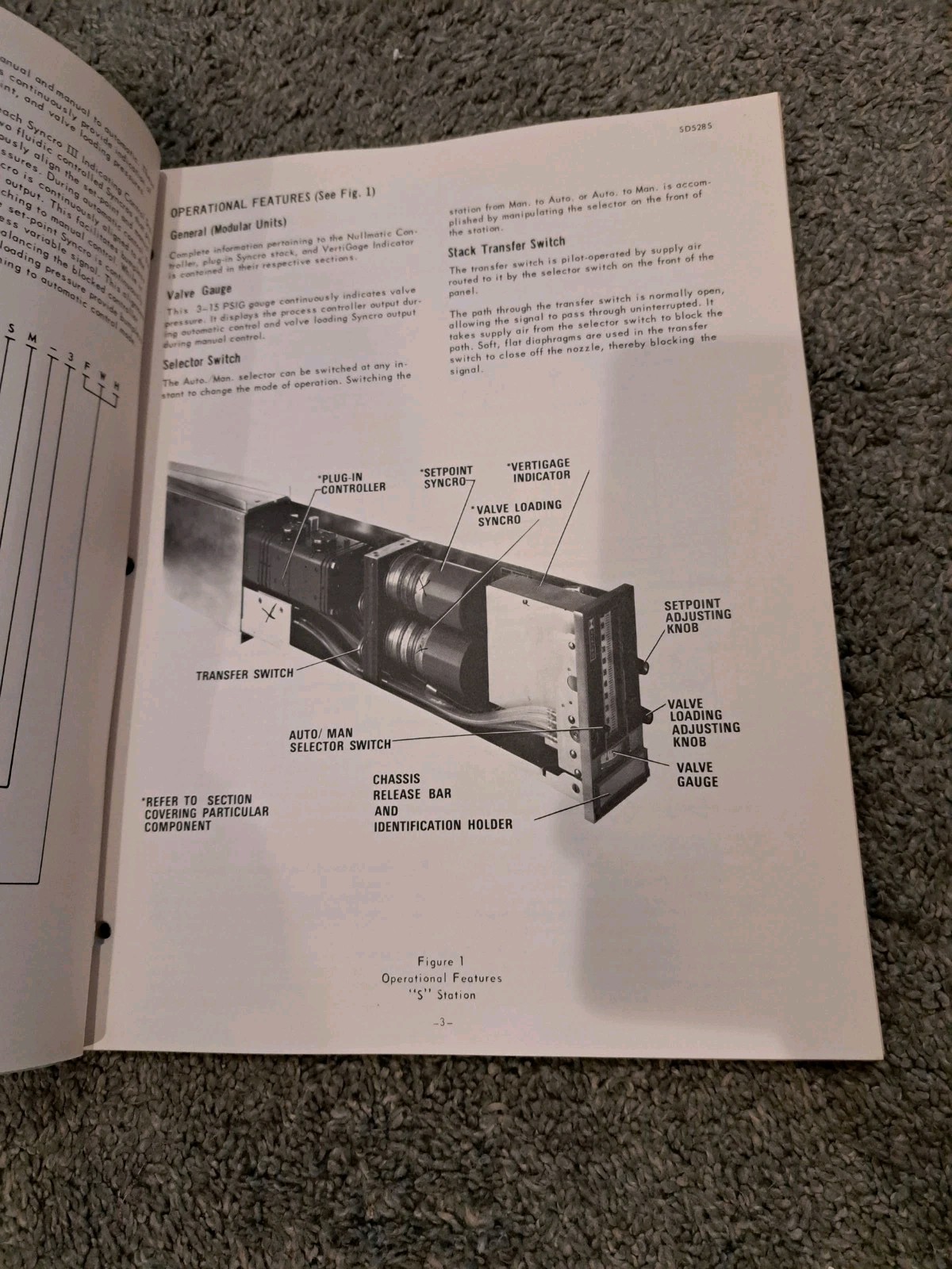 Moore Service Instructions Synchro III Indicating Controller S Single Loop