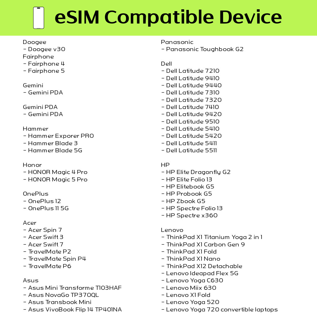 Singapore Travel eSIM -5G, 3 to 12 Days - Unlimited, 5G SIMBA , StarHub