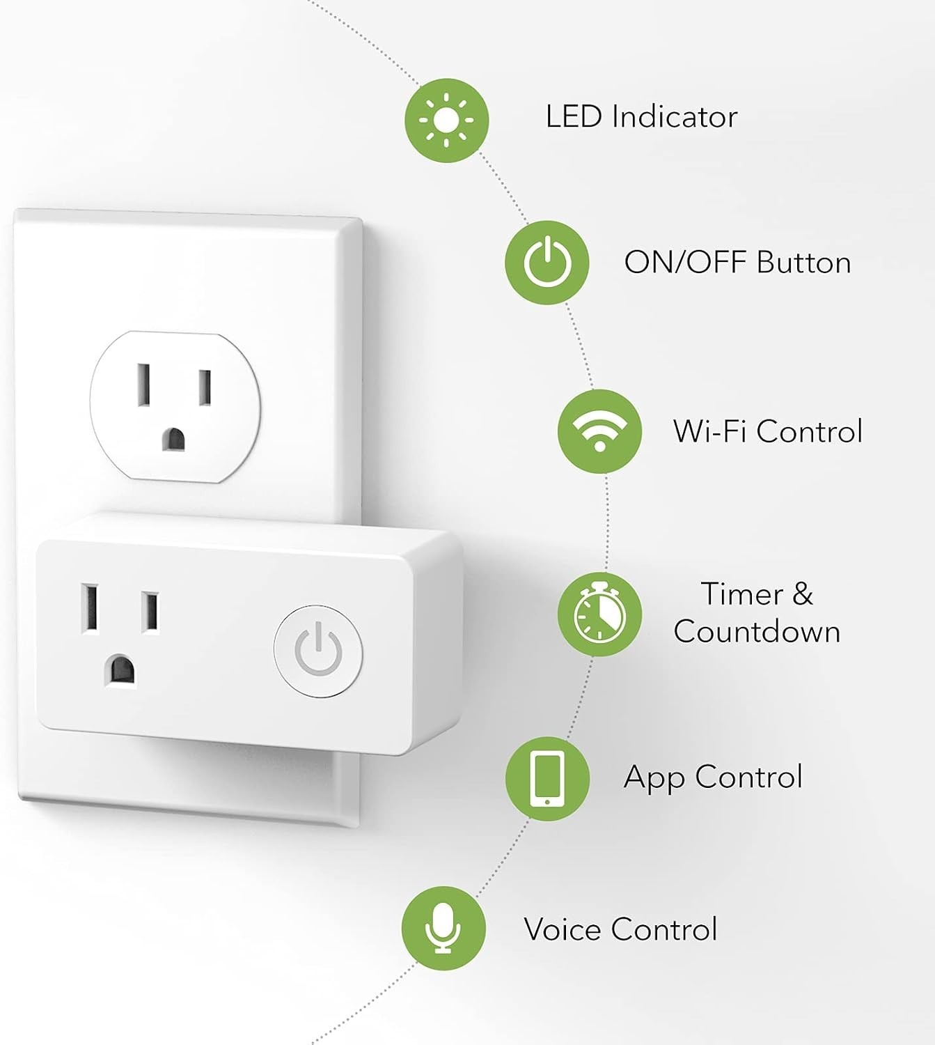 Listed WiFi Heavy Duty Smart Plug - Voice Control & App Control Available