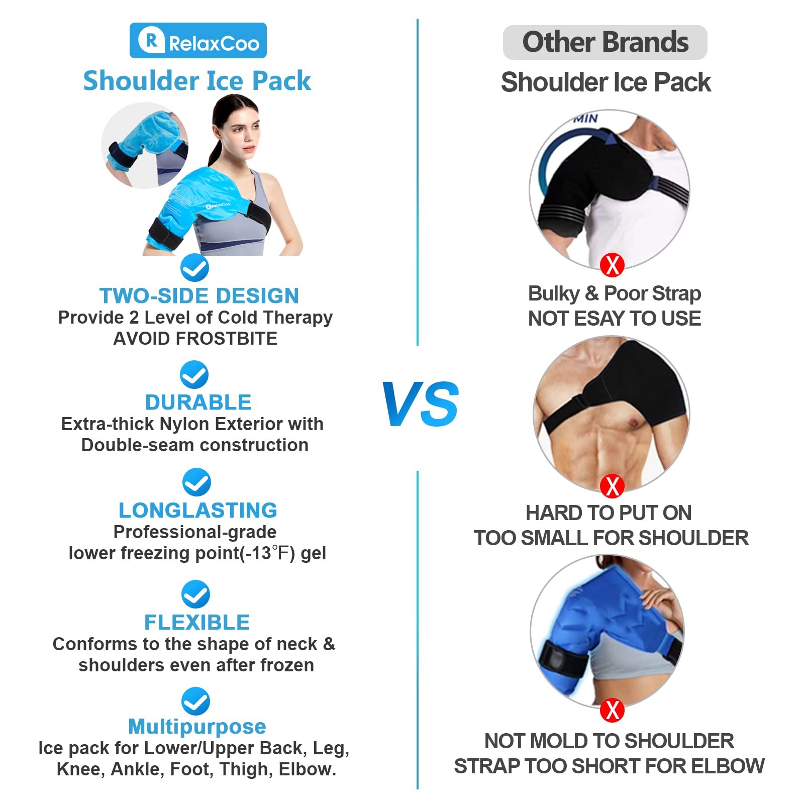 RelaxCoo Shoulder Ice Pack Rotator Cuff Cold Therapy, Reusable Standard, Blue