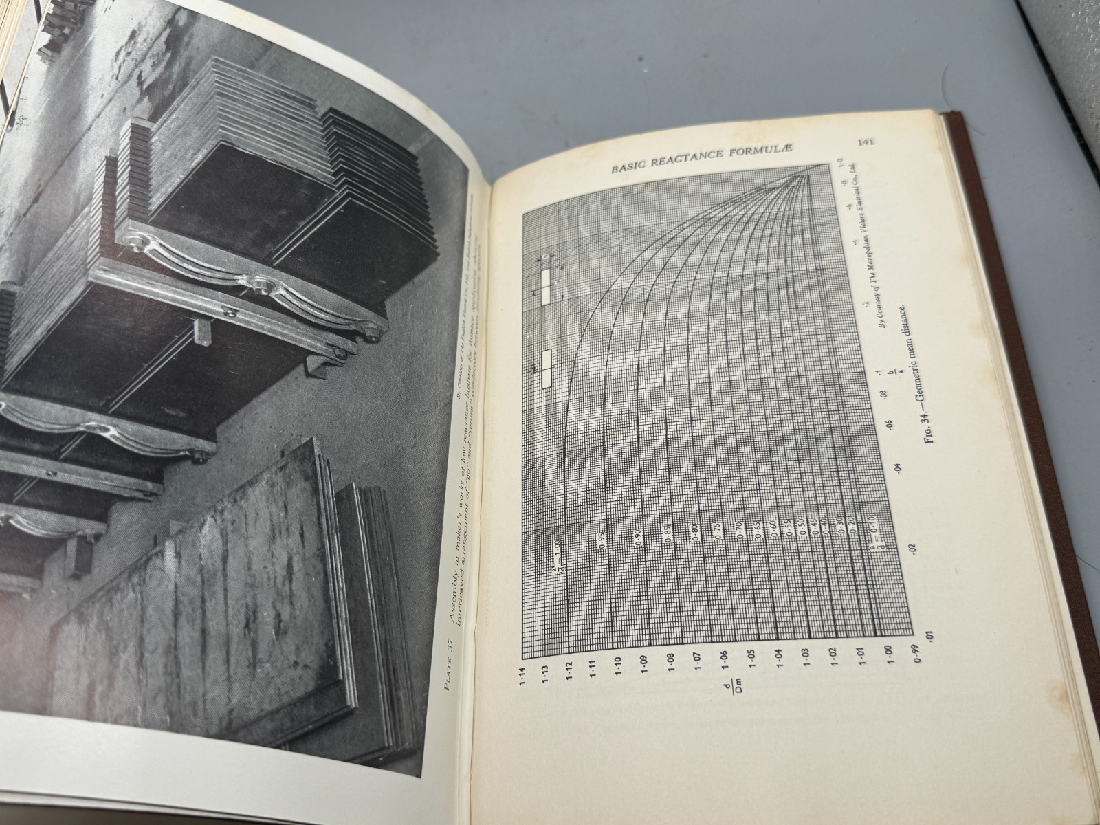 VINTAGE COPPER FOR BUSBARS HARDCOVER CDA TECHNICAL ELECTRICAL ENGINEERING