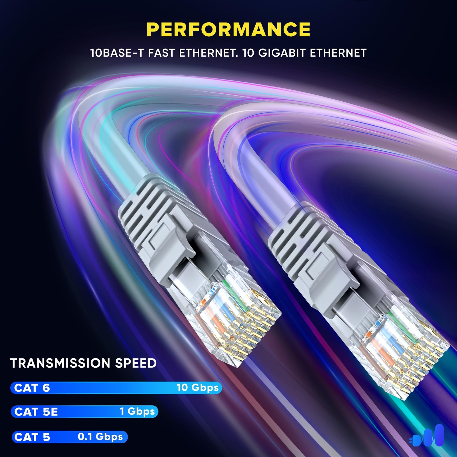 6-Pack Cat6 Ethernet Cables 7ft High-Speed LAN Cords 10Gbps Gray