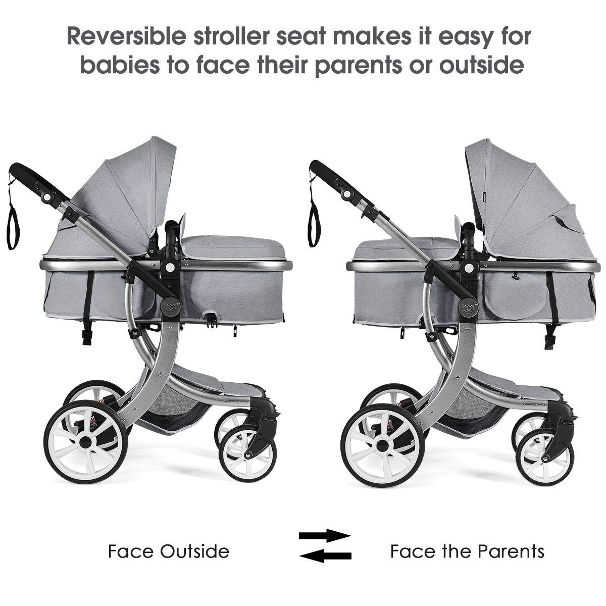 Convertible Baby Stroller with Adjustable Canopy & Storage - Gray
