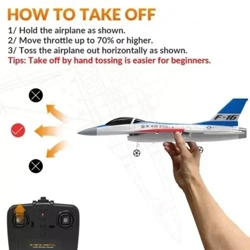USA Volantex F16 EPP RC Airplane - 2.4GHz Easy Flyer, Ready Indoor/Outdoor Stunt