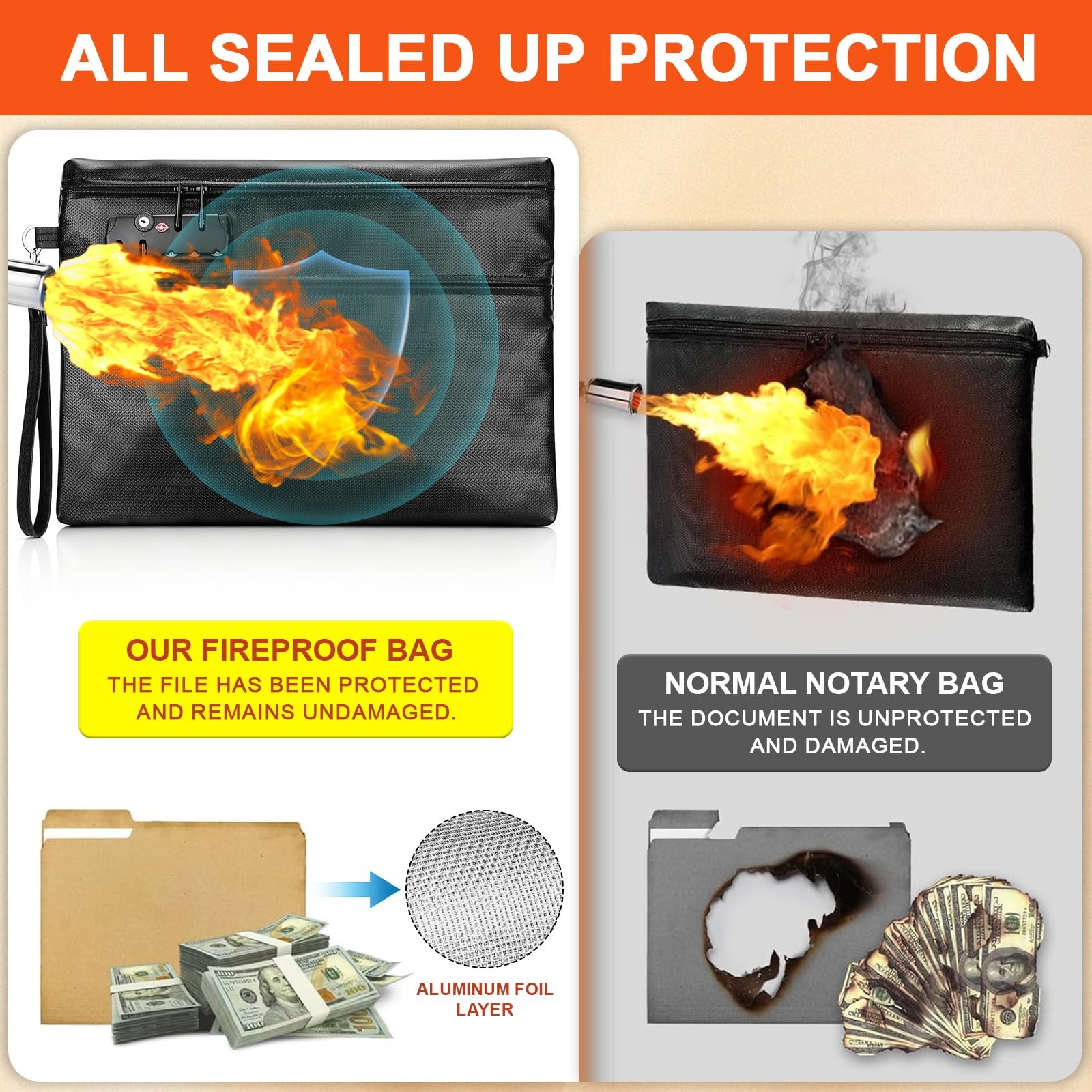 6400F Fireproof Document Bag with Combination Lock - Heat Resistant Money for