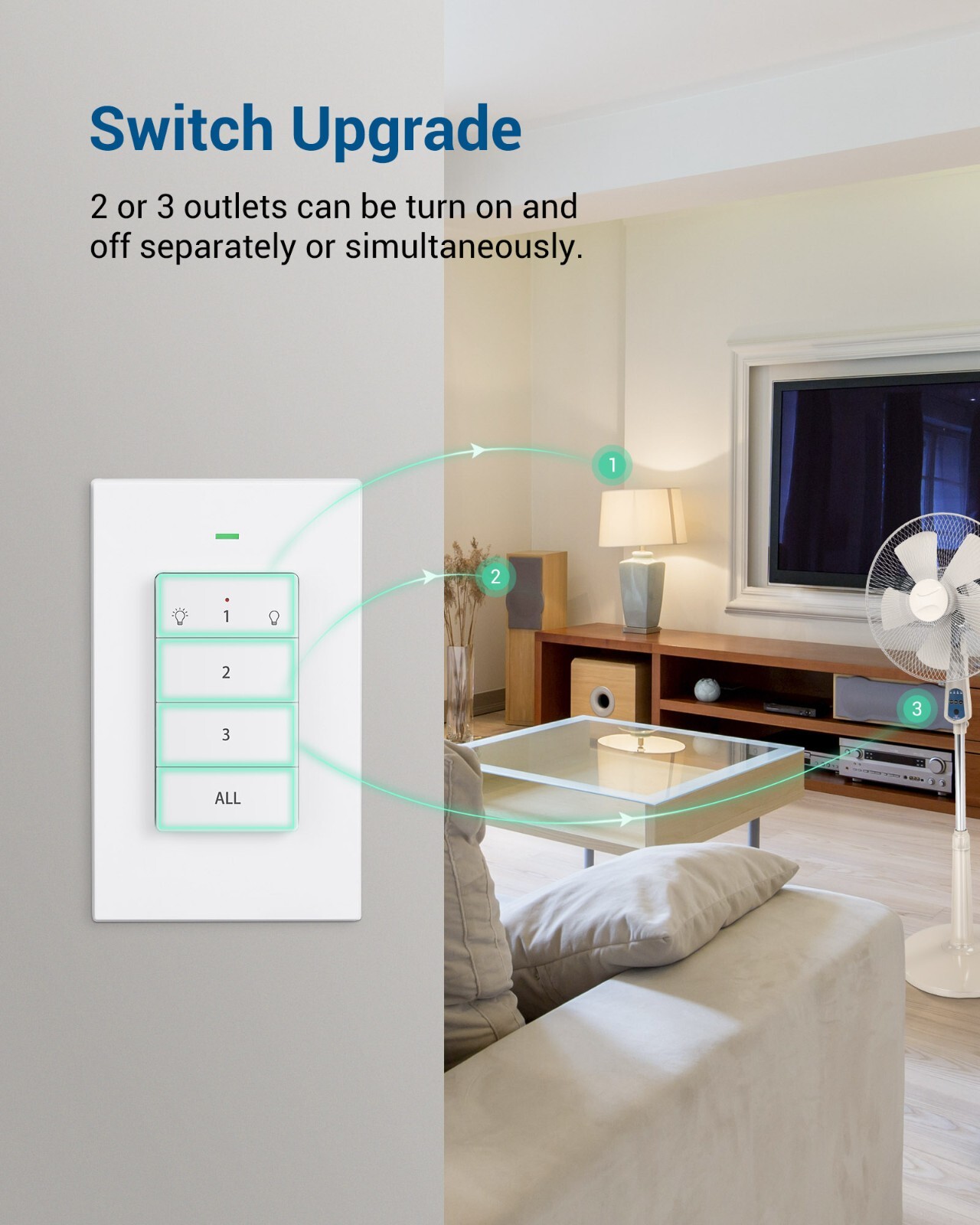 Dewenwils Dewenwils 2 Independent Remote Control Outlet Programmable Dual-use