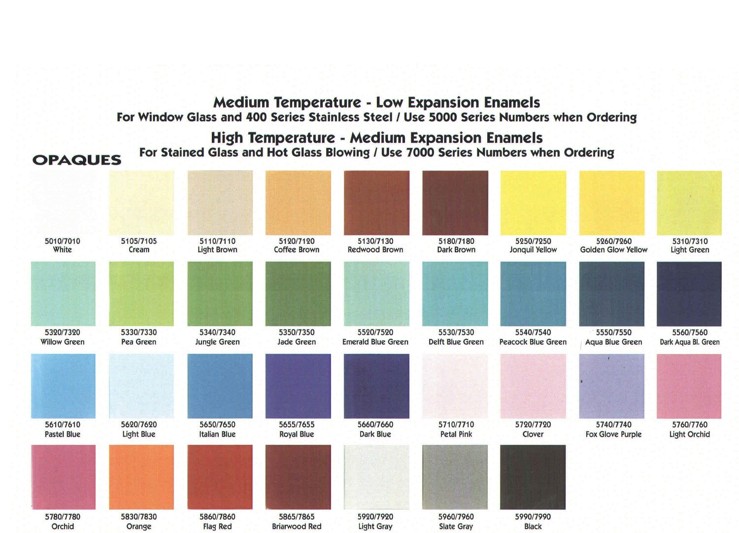 Thompson Enamel for Stained Glass COEs 96 and 90 - Lead Free