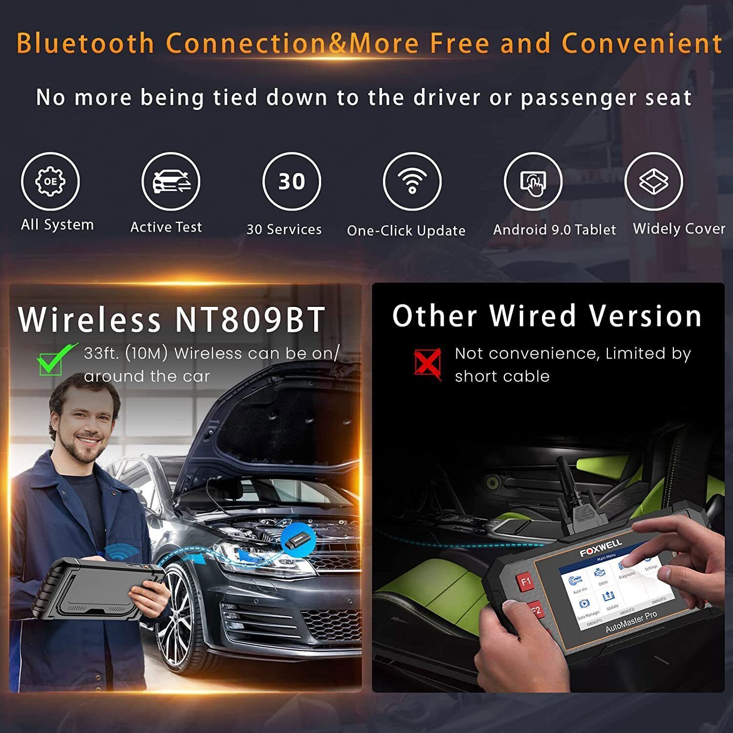 FOXWELL NT809BT OBD2 Scanner Bidirectional Diagnostic Tool Key Coding DPF TPMS
