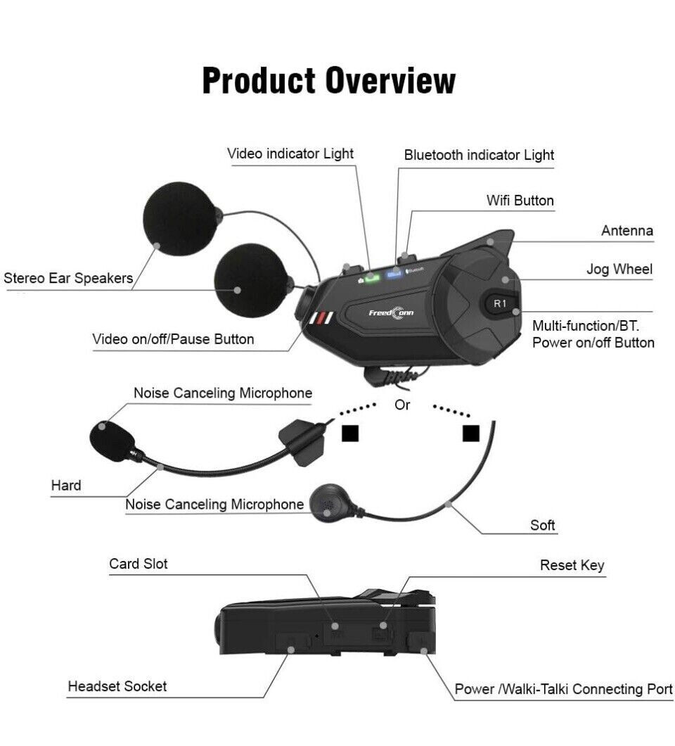 R1 Plus 1000M Motorcycle Helmet Intercom & Camera Bluetooth Headset Brand new