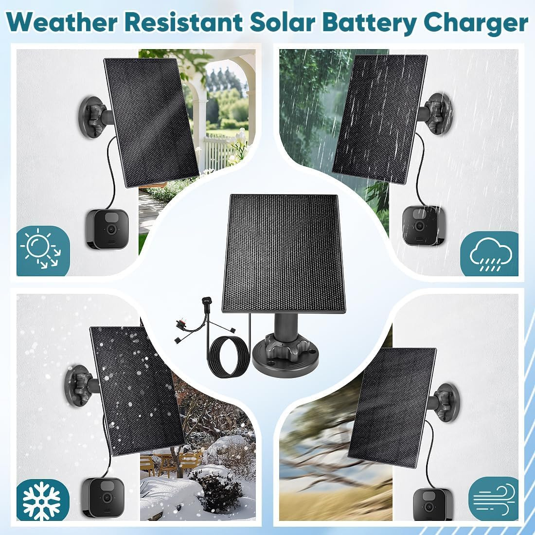 Solar Panel Charger for Blink Outdoor Camera, 3W Solar Panel Compatible with 260