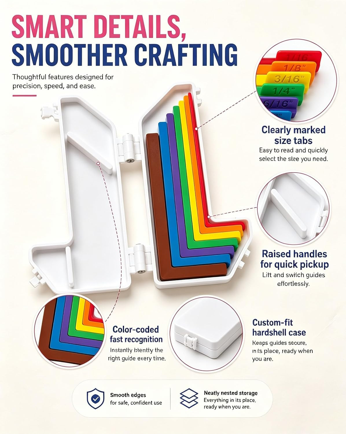 7Pcs Paper Crafting Alignment Guides with Case for Card Making, Precision Layeri