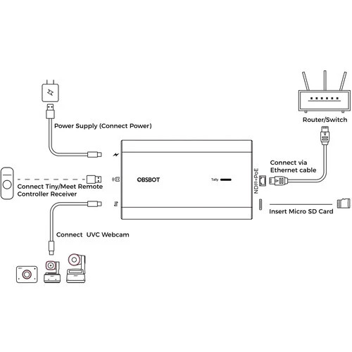 ONB-2209-CW
