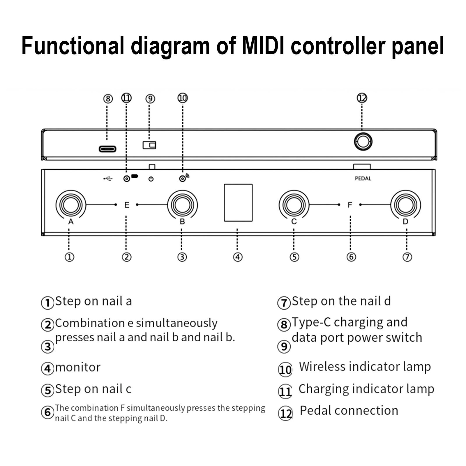 MVAVE Chocolate For MIDI Footswitch Controller Extended Battery Life Easy New