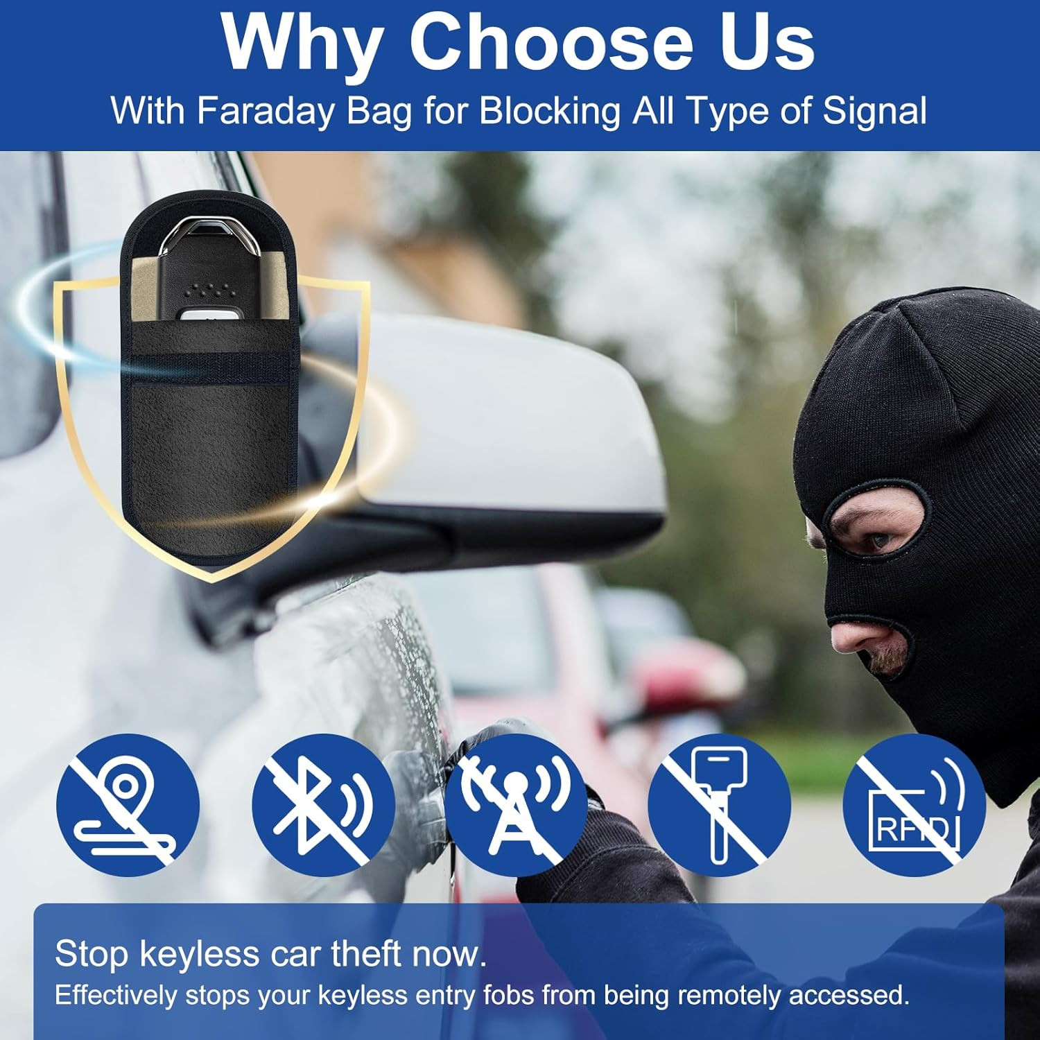 Upgraded Magnetic Key Holder Under Car, Hide a Key Outside With Faraday Bag, Wat