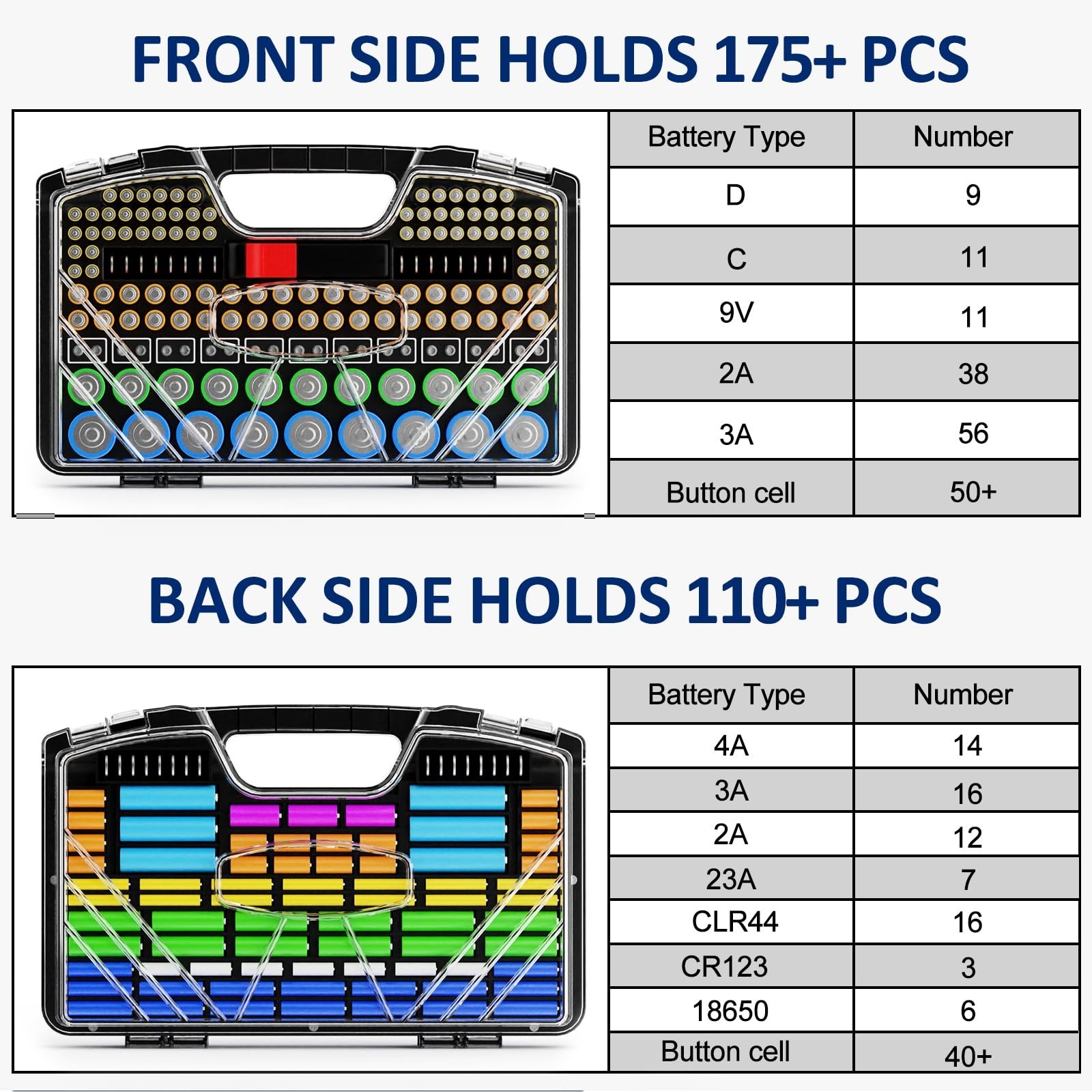 Double Sided Battery Organizer Holder Box with Tester High Capacity 285 Plus Bla