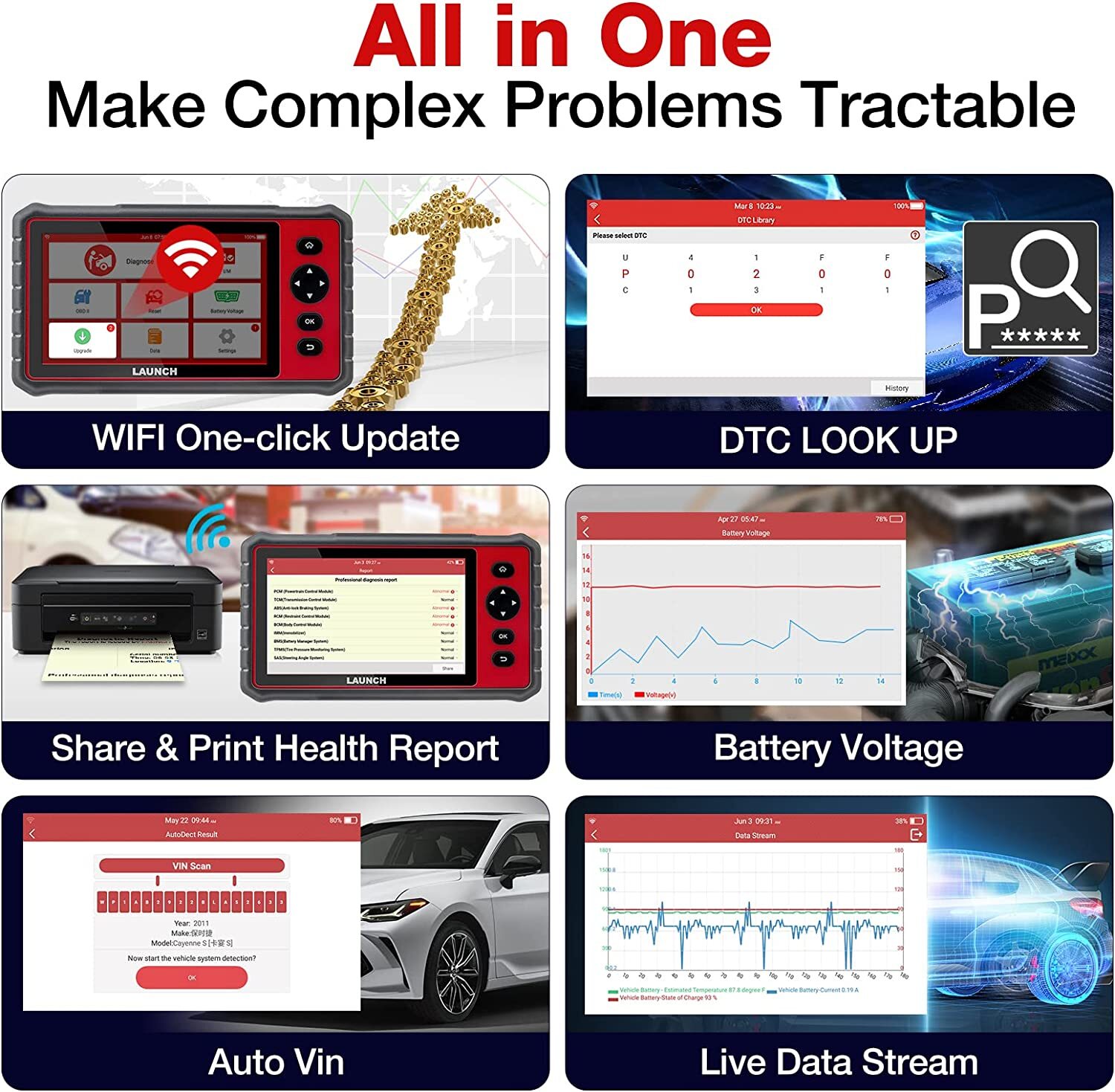 2024 LAUNCH CRP909E Pro Full System Diagnostic Tool OBD2 Scanner Key Coding TPMS