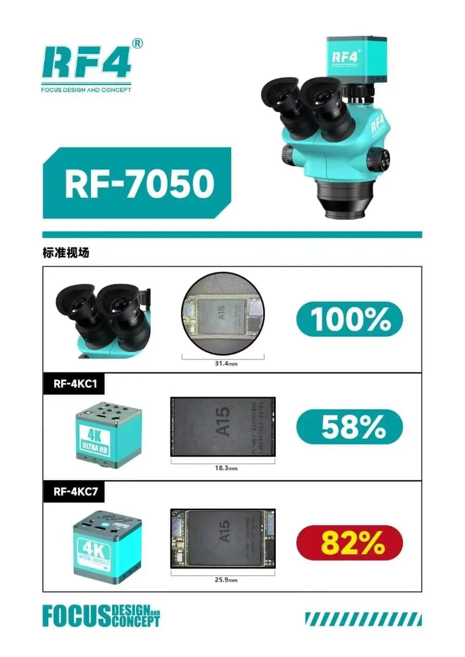 RF4 RF-4KC7 Large-field 4K Industrial Camera Microscope Camera HDMI 1080P HD