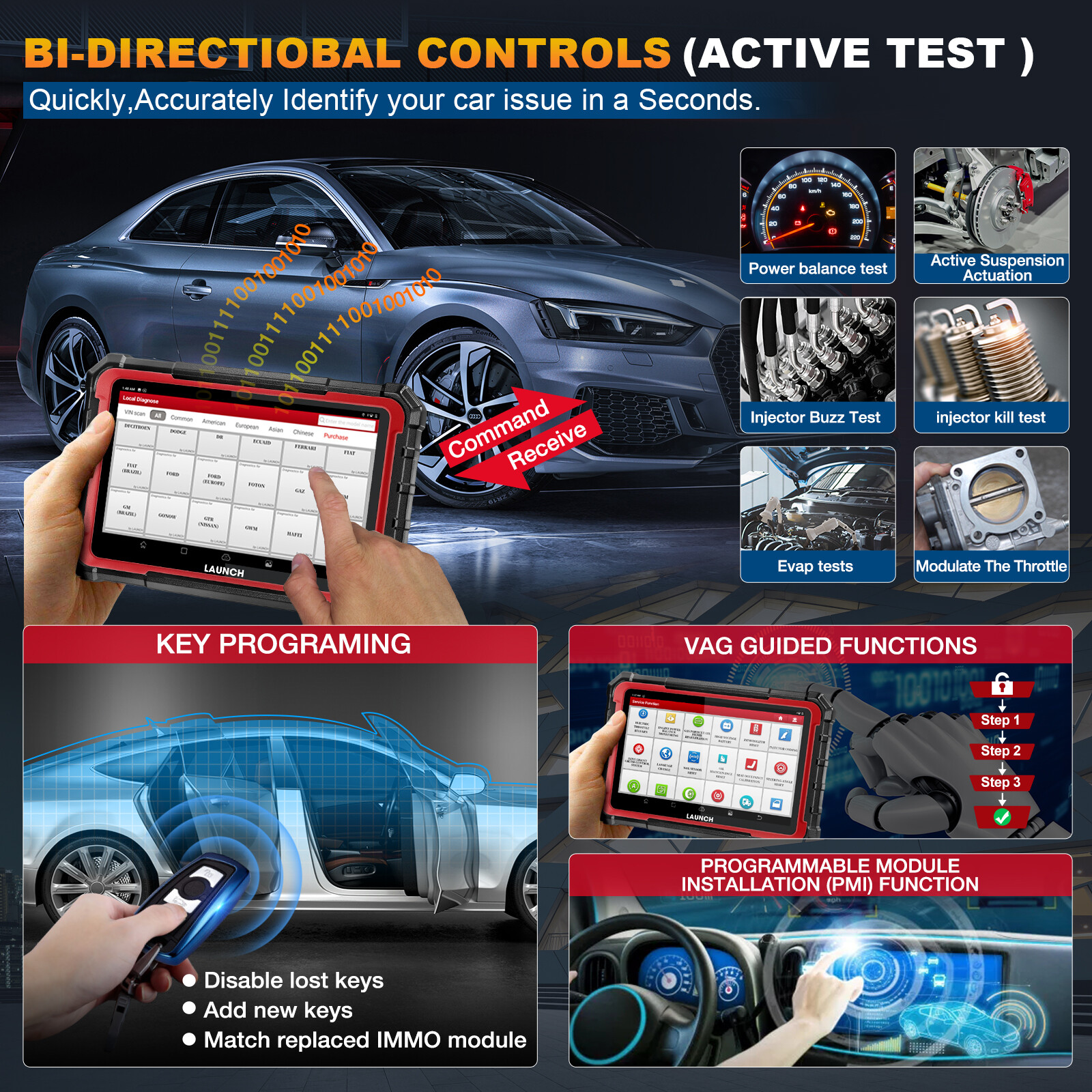 LAUNCH X431 Pro Elite V+ Pro3S+ Bidirectional Car Diagnostic Scanner ECU Coding