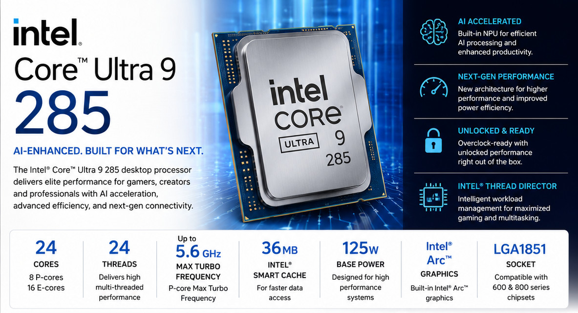NEW Intel Core Ultra 9 285 24-Core 5.6GHz LGA1851 Desktop CPU Processor SRQD4
