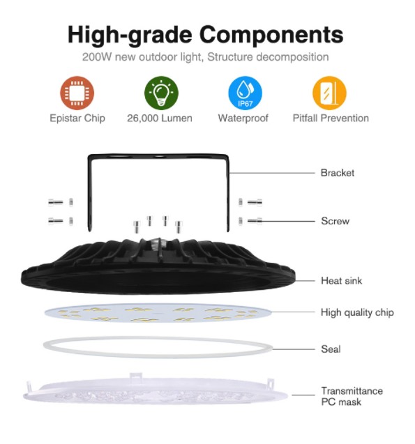 200W UFO LED High Bay Light Warehouse Industrial Light Fixture 20000LM
