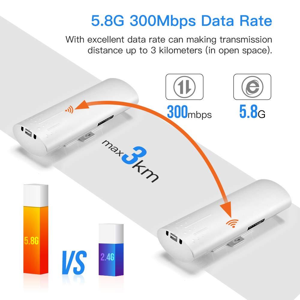 UeeVii 3KM POE Wireless Bridge CPE 5.8G Point to Point Extend Network WiFi