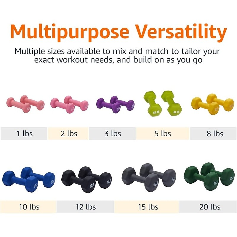 Dumbbell Hand Weights Strength Training Hexagon Non-Roll Design Exercise New