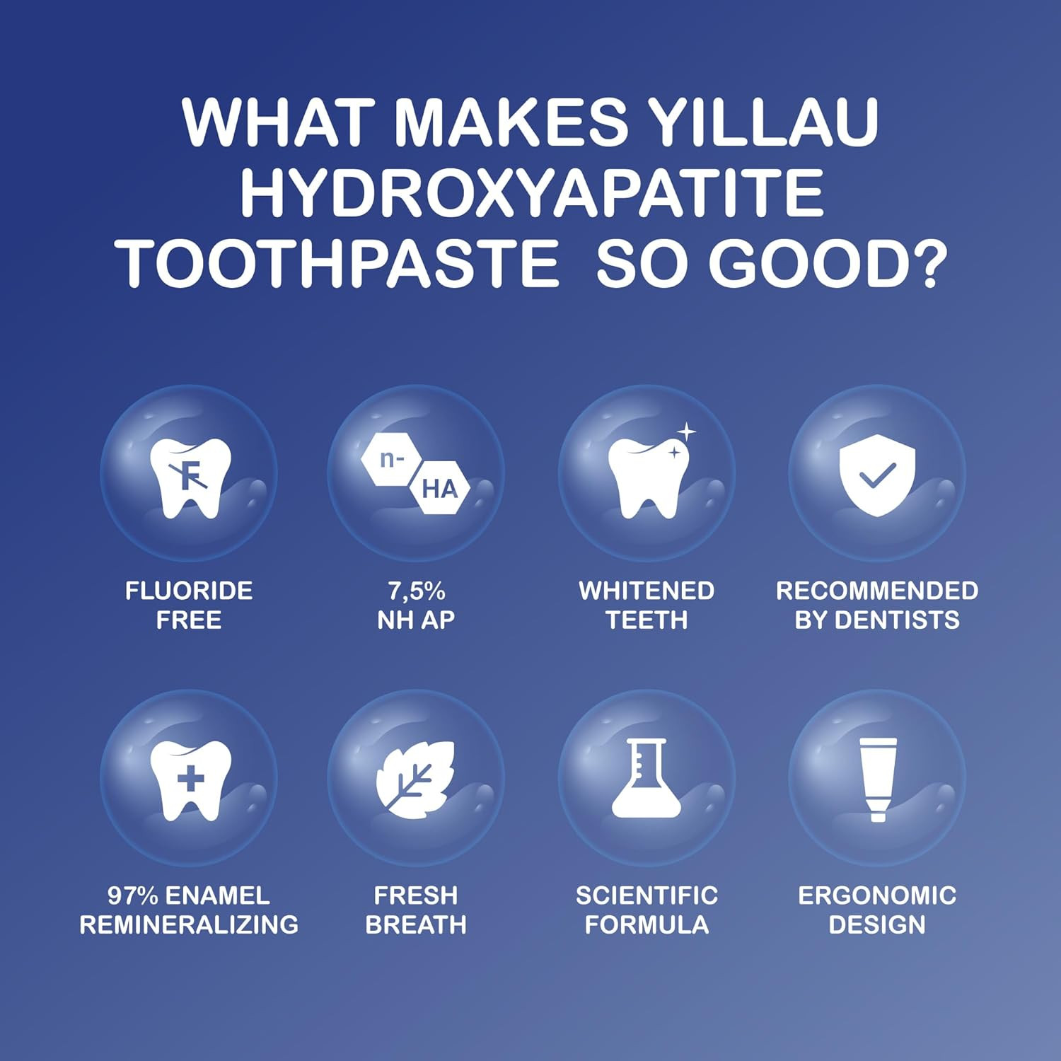 Hydroxyapatite Toothpaste, Nano Hydroxy 7.5%, Fluoride Free, for Sensitive Te...