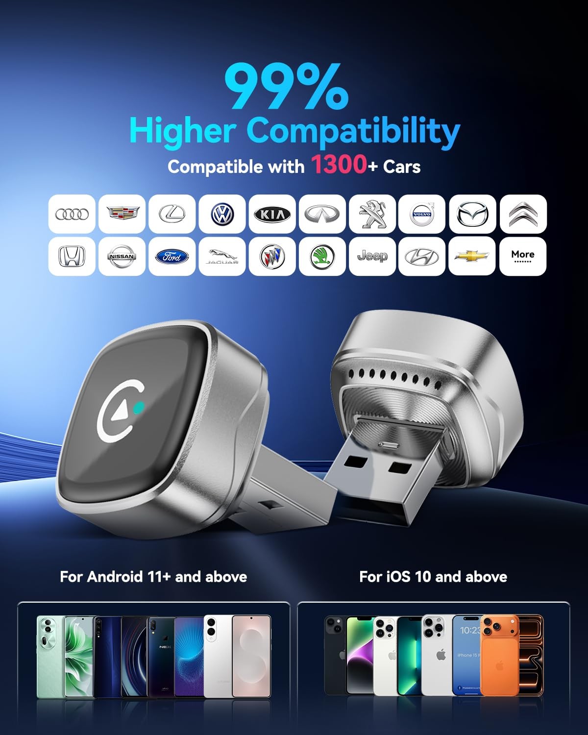 2026 Ultra Mini Wireless Carplay Adapter for iPhone & Android Auto, USB for A...