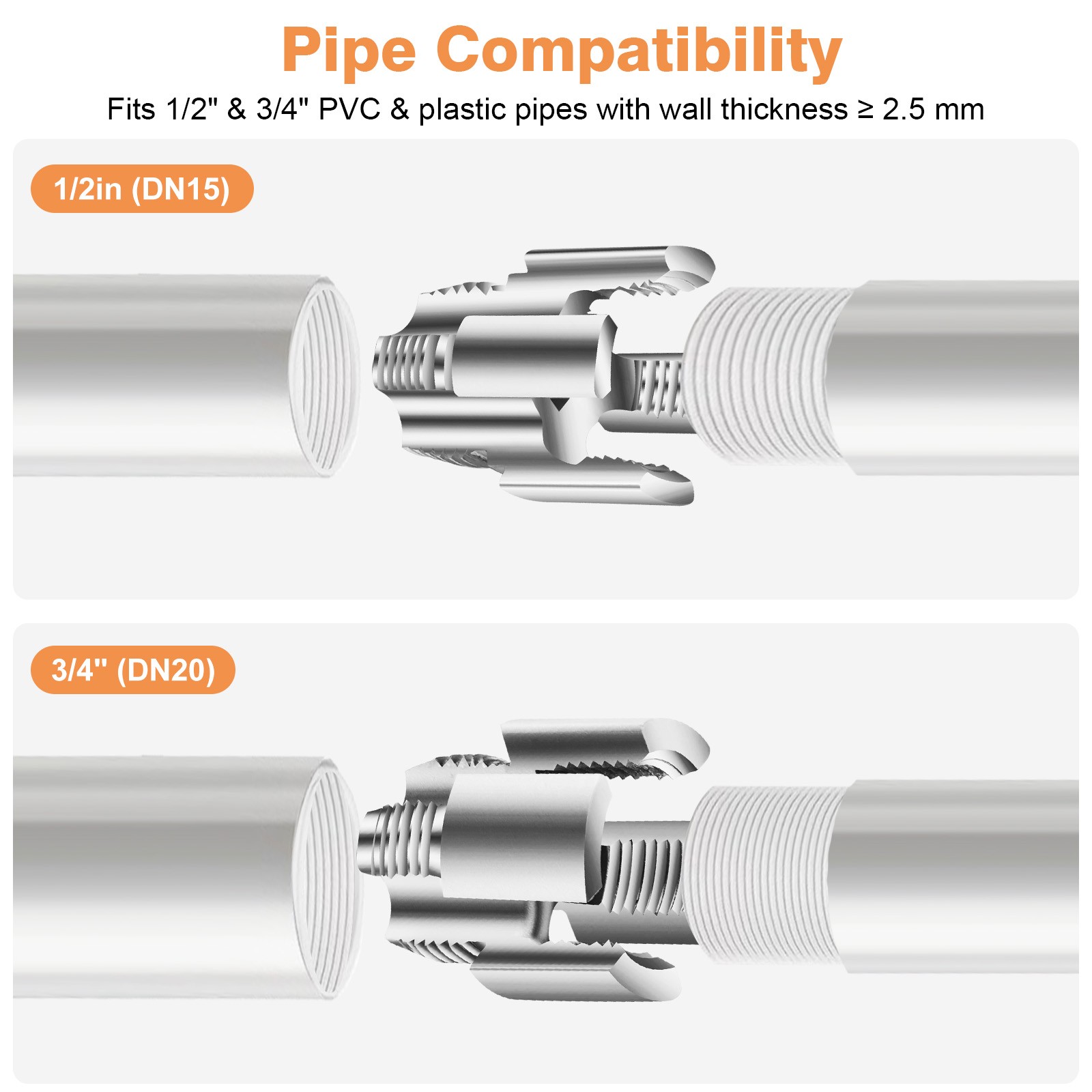 2x Integrated Internal & External Pipe Threading Tool For 1/2'' 3/4'' Water Pipe