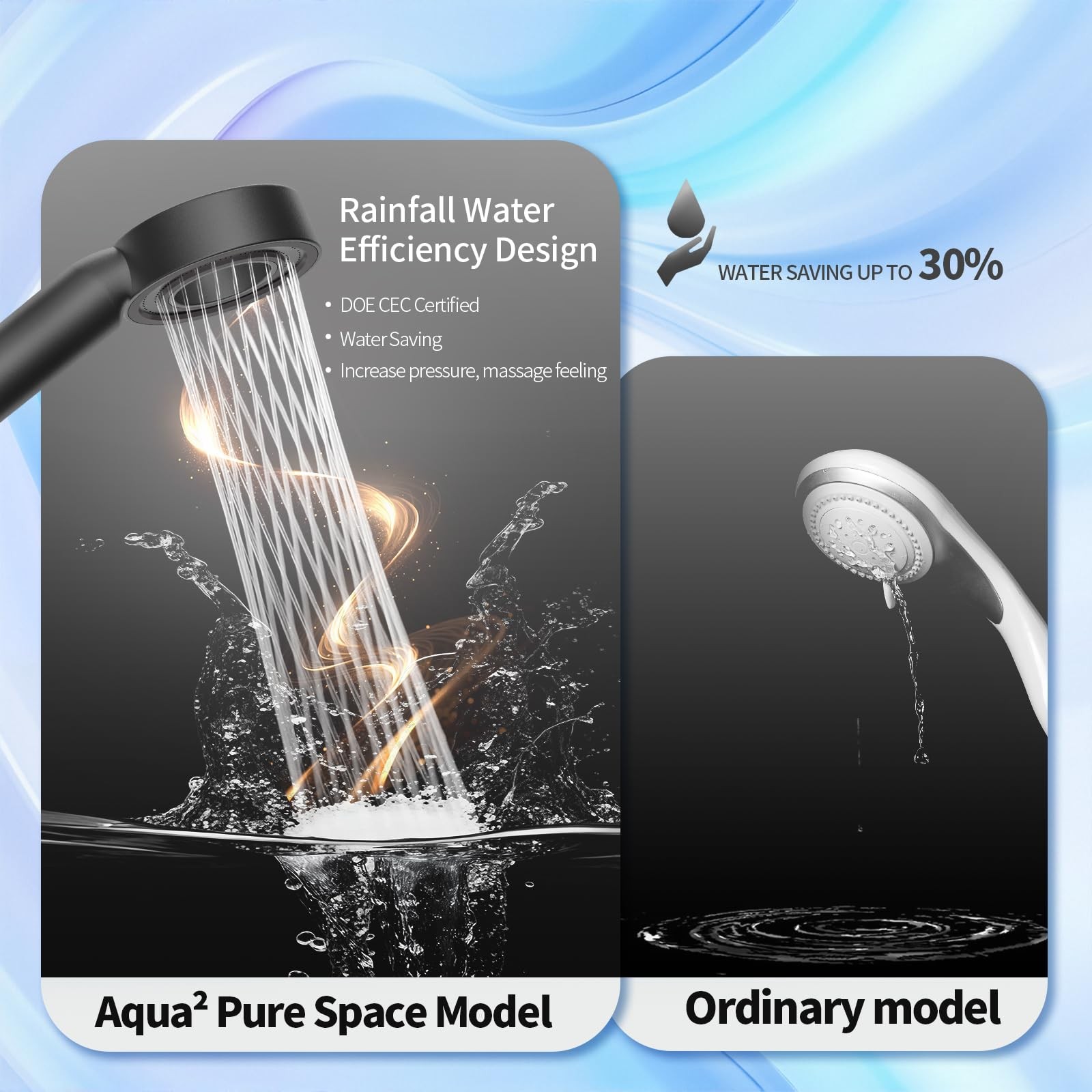 High Pressure Handheld Shower Head, Replaceable Lavender Filter, Vitamin C & ...