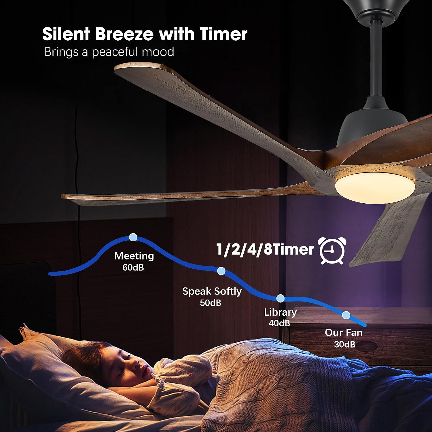 60" DC Solid Wood Ceiling Fan with Lights, (Dark Walnut) | Remote & APP Control,