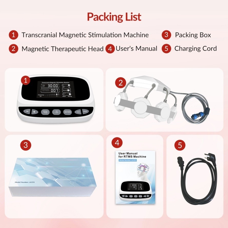 Transcranial Stimulation Therapy for Anxiety and Depression Brain rTMS Machine