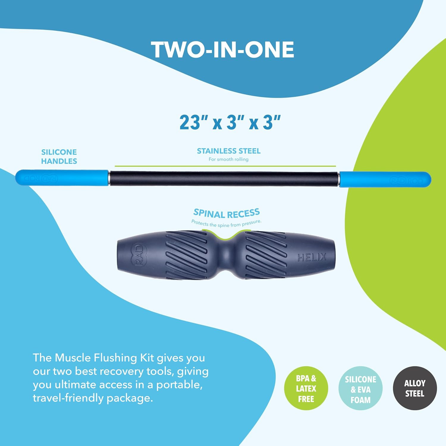 2-In-1 Muscle Flushing Kit – Includes Exercise Foam Roller & Massage Roller Stic