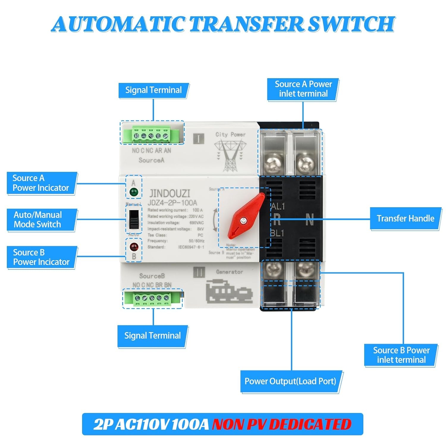 100A PV Automatic Transfer Switch,110V Solar Transfer Switch,Millisecond Level D