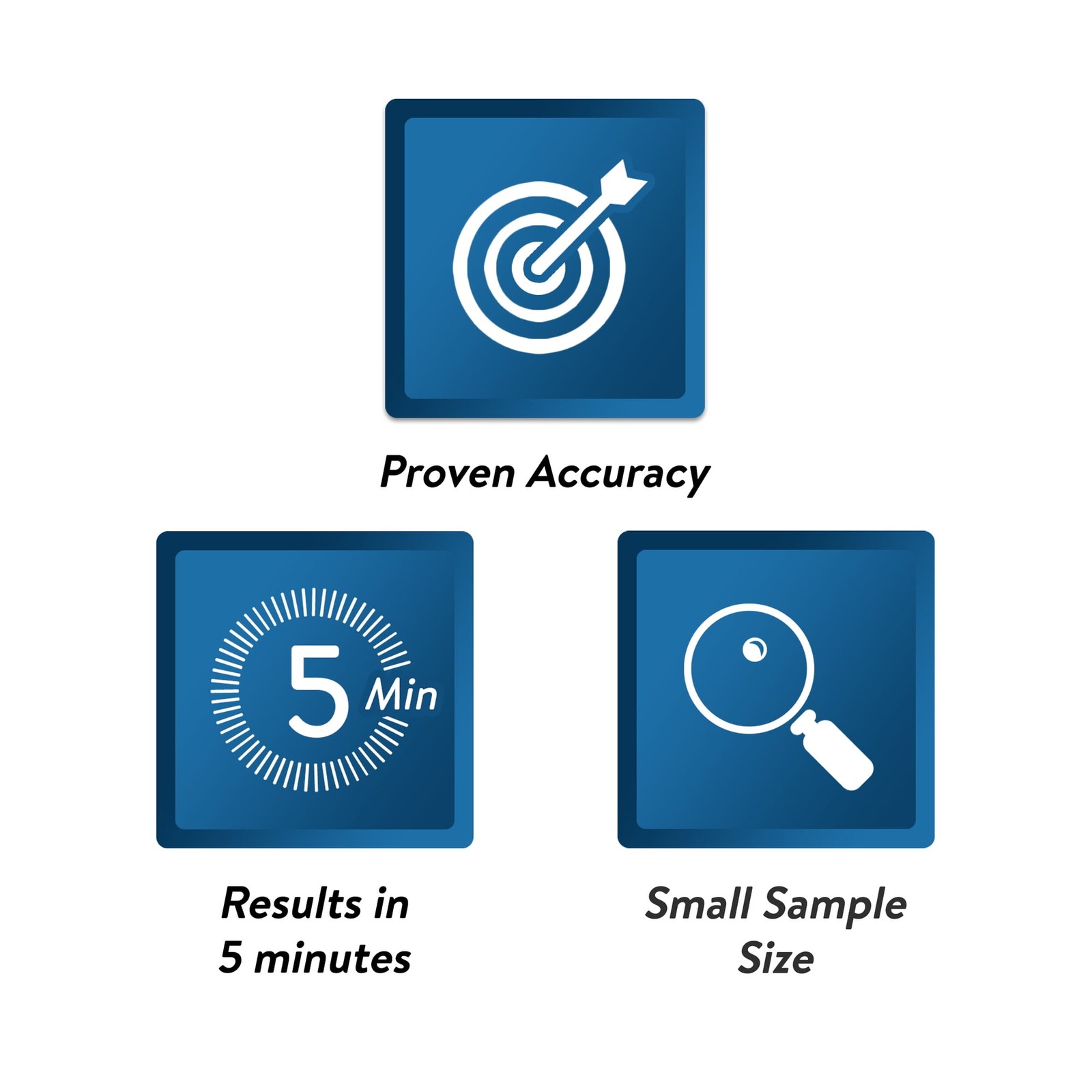 ReliOn A1C Self Test System