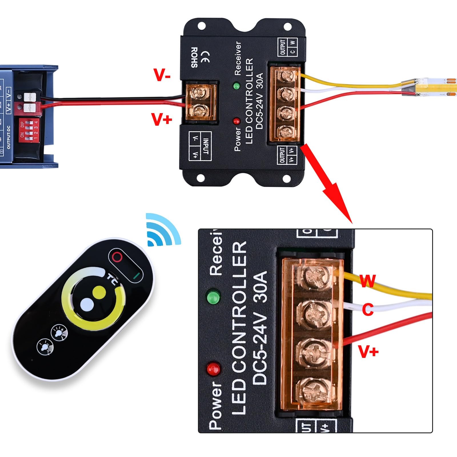 GOMING DC 5V 12V 24V 30A RF PWM CCT Controller with Touchable Button Remote C...
