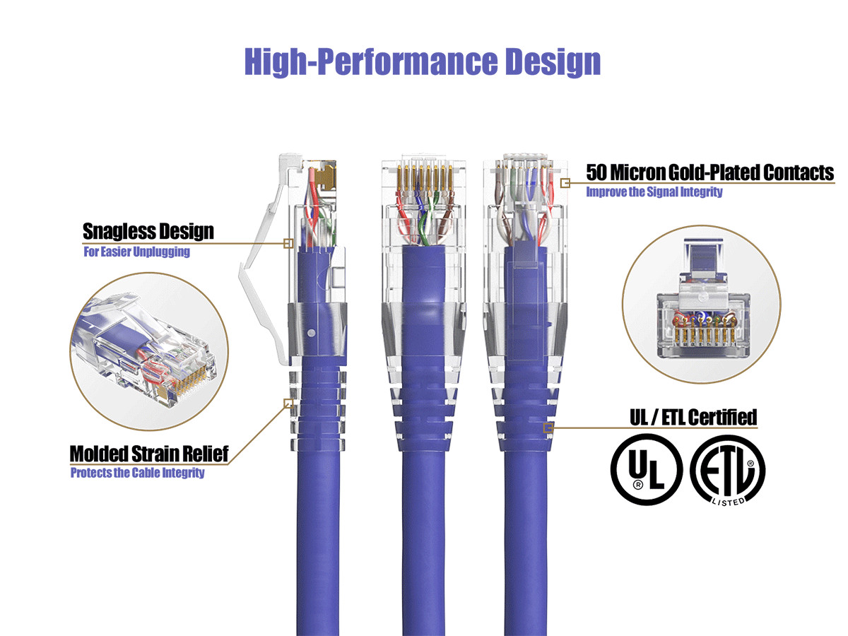 14ft Cat6 Ethernet Patch Cable with Clear Boot, UTP, Pure Bare Copper, Purple